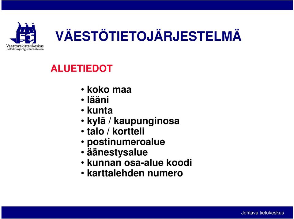 / kortteli postinumeroalue äänestysalue