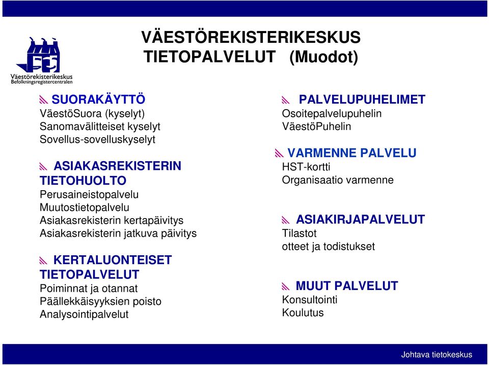 KERTALUONTEISET TIETOPALVELUT Poiminnat ja otannat Päällekkäisyyksien poisto Analysointipalvelut y PALVELUPUHELIMET Osoitepalvelupuhelin