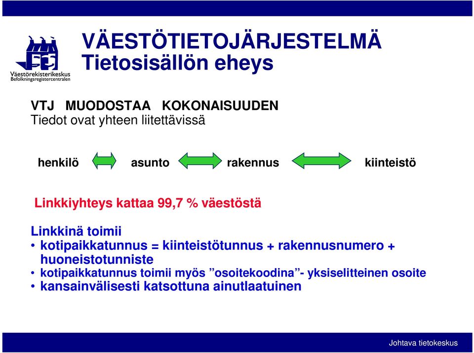 Linkkinä toimii kotipaikkatunnus = kiinteistötunnus + rakennusnumero + huoneistotunniste