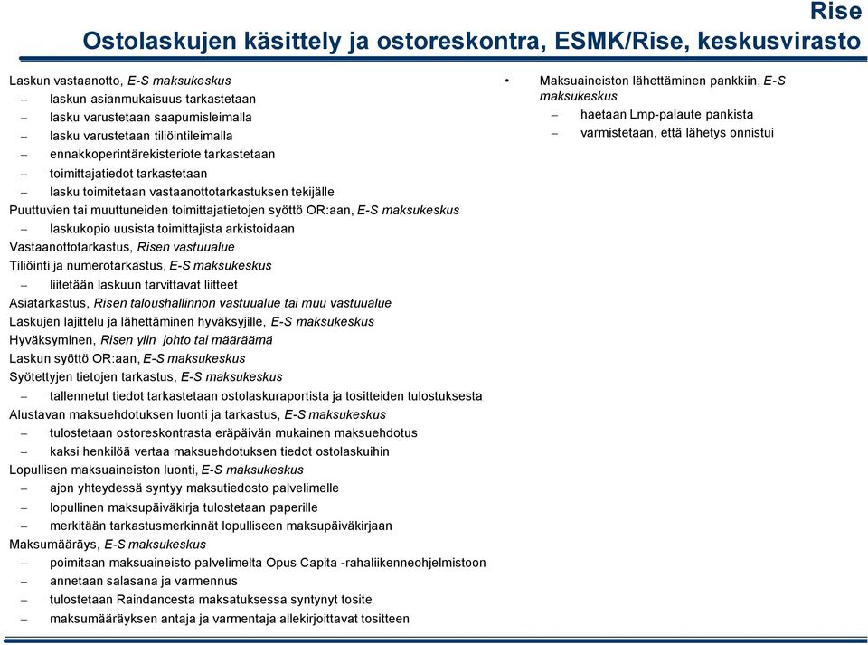 OR:aan, E-S maksukeskus laskukopio uusista toimittajista arkistoidaan Vastaanottotarkastus, Risen vastuualue Tiliöinti ja numerotarkastus, E-S maksukeskus liitetään laskuun tarvittavat liitteet