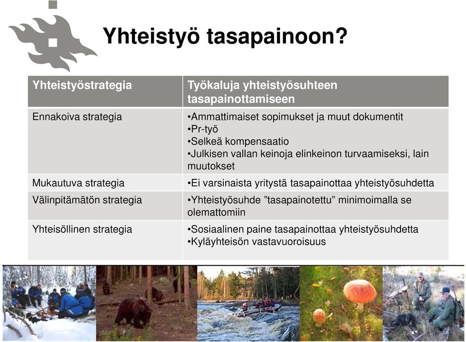 yhteistyösuhteen tasapainottamiseen Ammattimaiset sopimukset ja muut dokumentit Pr-työ Selkeä kompensaatio Julkisen vallan