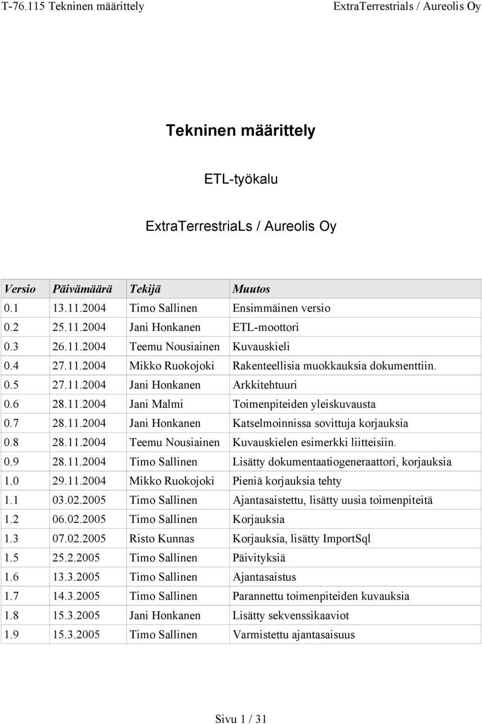 8 28.11.2004 Teemu Nousiainen Kuvauskielen esimerkki liitteisiin. 0.9 28.11.2004 Timo Sallinen Lisätty dokumentaatiogeneraattori, korjauksia 1.0 29.11.2004 Mikko Ruokojoki Pieniä korjauksia tehty 1.