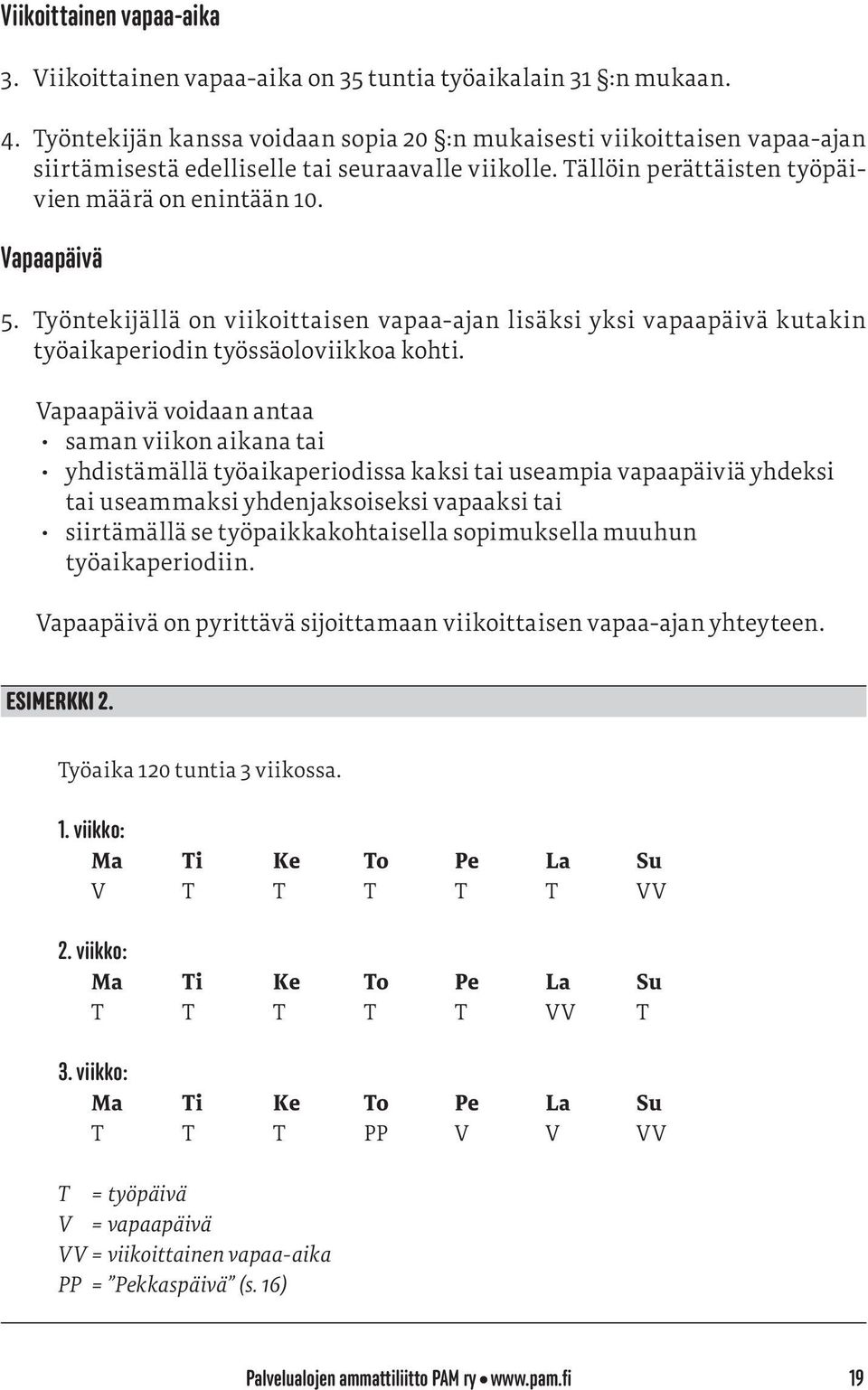 Työntekijällä on viikoittaisen vapaa-ajan lisäksi yksi vapaapäivä kutakin työaikaperiodin työssäoloviikkoa kohti.