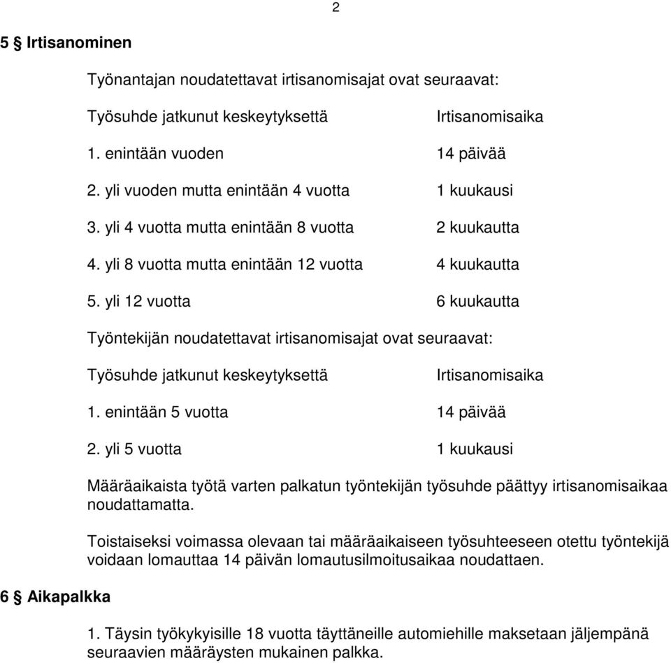 yli 12 vuotta 6 kuukautta Työntekijän noudatettavat irtisanomisajat ovat seuraavat: Työsuhde jatkunut keskeytyksettä Irtisanomisaika 6 Aikapalkka 1. enintään 5 vuotta 14 päivää 2.