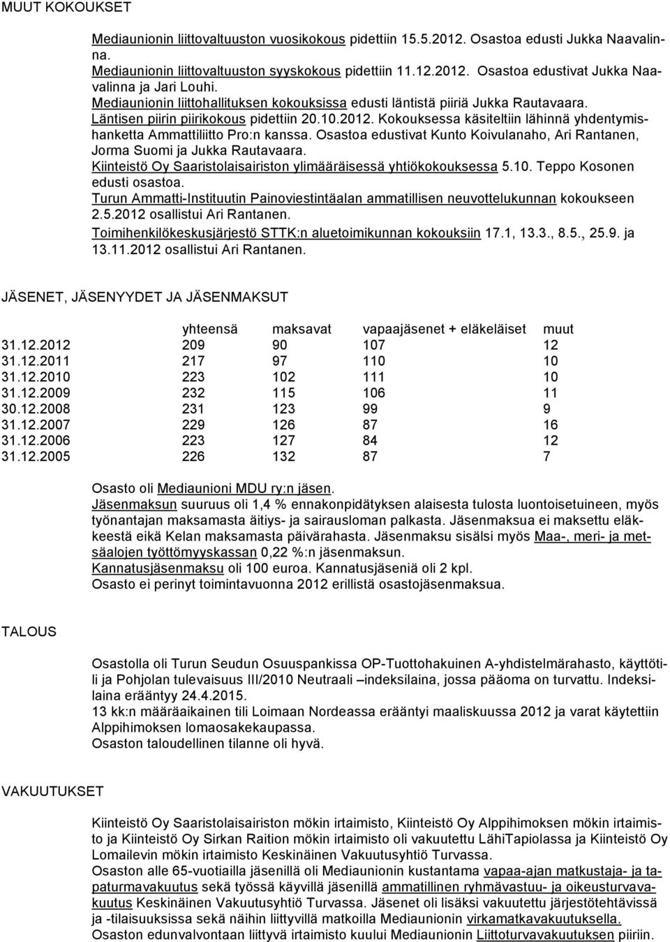 Kokouksessa käsiteltiin lähinnä yhdentymishanketta Ammattiliitto Pro:n kanssa. Osastoa edustivat Kunto Koivulanaho, Ari Rantanen, Jorma Suomi ja Jukka Rautavaara.