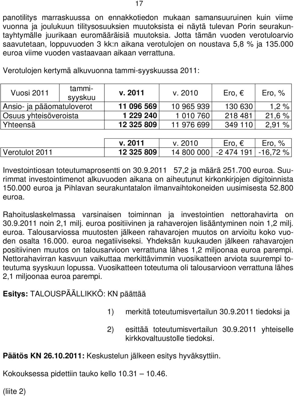 Verotulojen kertymä alkuvuonna tammi-syyskuussa 2011: Vuosi 2011 tammisyyskuu v. 2011 v.