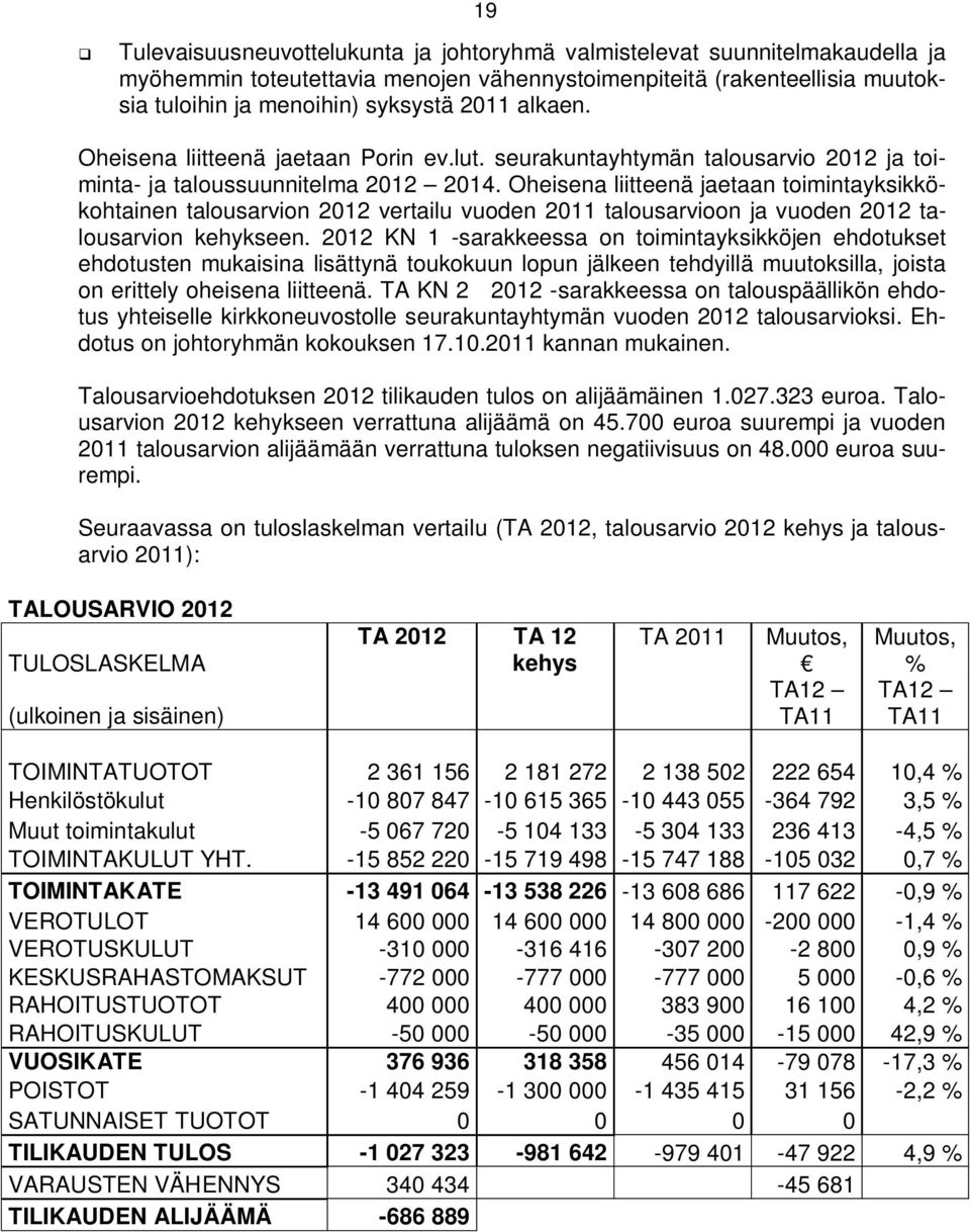 Oheisena liitteenä jaetaan toimintayksikkökohtainen talousarvion 2012 vertailu vuoden 2011 talousarvioon ja vuoden 2012 talousarvion kehykseen.