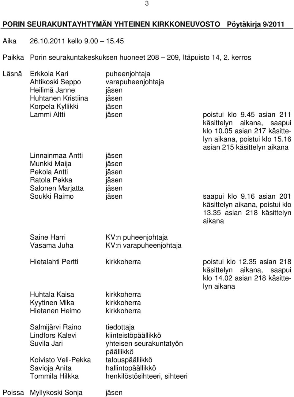 45 asian 211 käsittelyn aikana, saapui klo 10.05 asian 217 käsittelyn aikana, poistui klo 15.