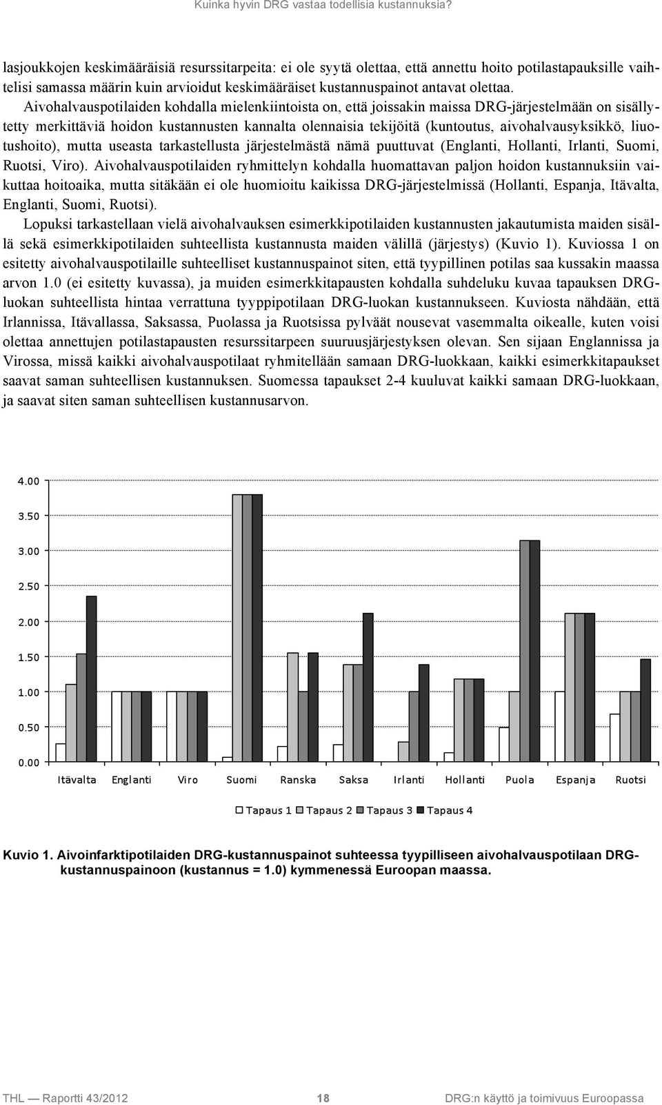 Aivohalvauspotilaiden kohdalla mielenkiintoista on, että joissakin maissa DRG-järjestelmään on sisällytetty merkittäviä hoidon kustannusten kannalta olennaisia tekijöitä (kuntoutus,