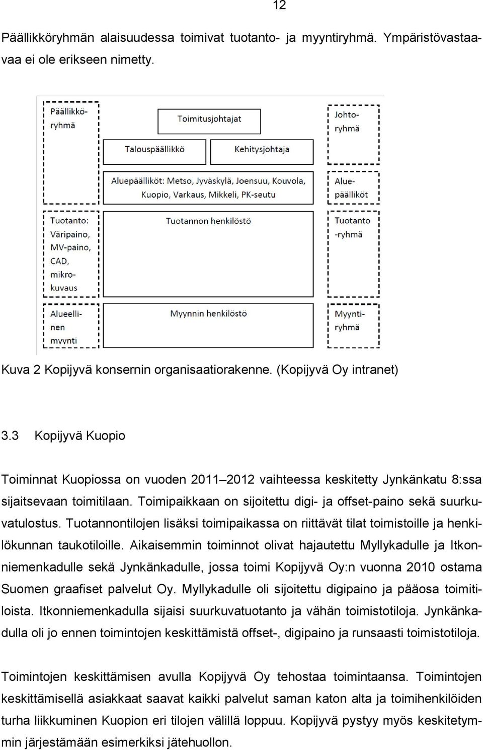 Tuotannontilojen lisäksi toimipaikassa on riittävät tilat toimistoille ja henkilökunnan taukotiloille.