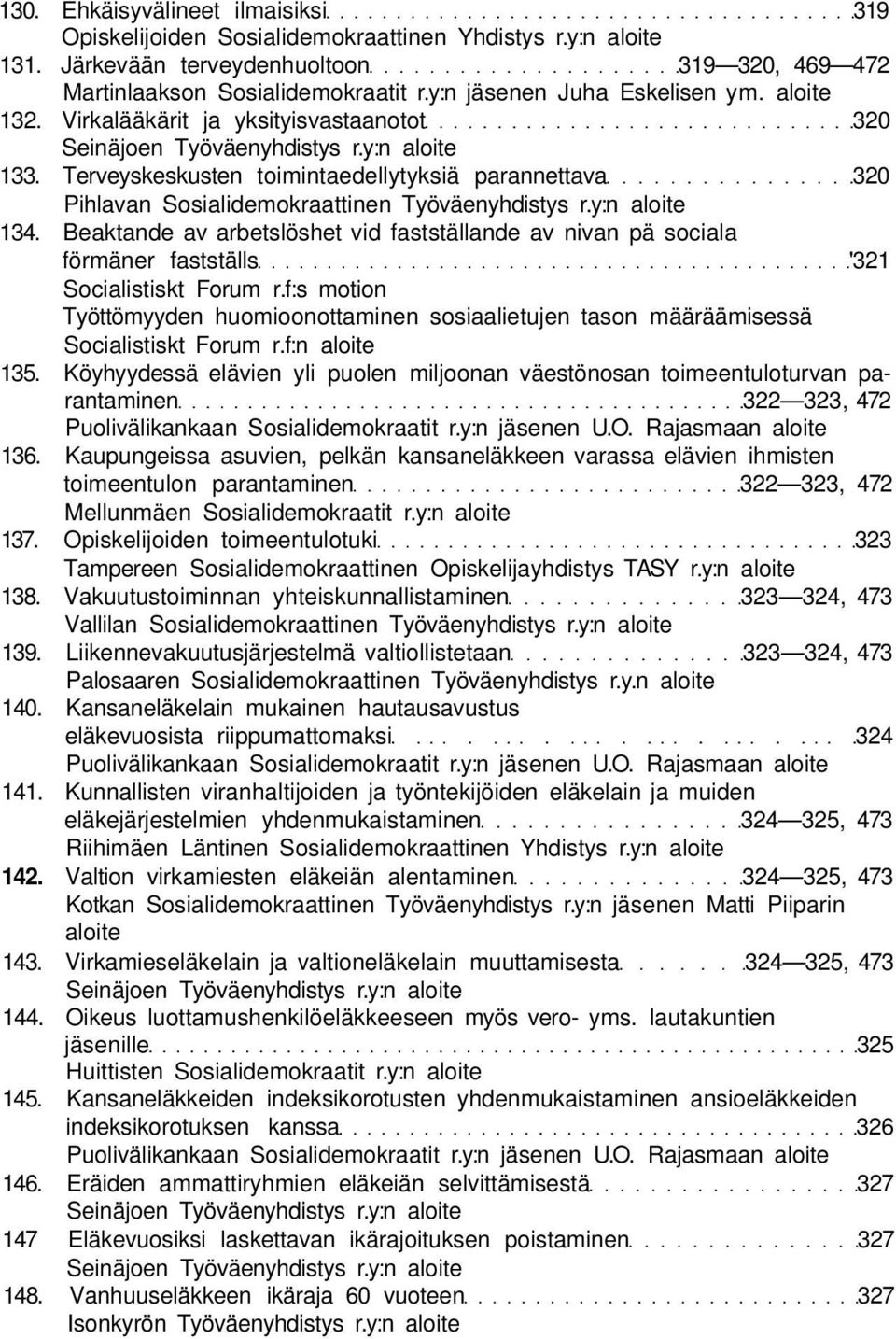 Terveyskeskusten toimintaedellytyksiä parannettava 320 Pihlavan Sosialidemokraattinen Työväenyhdistys r.y:n aloite 134.