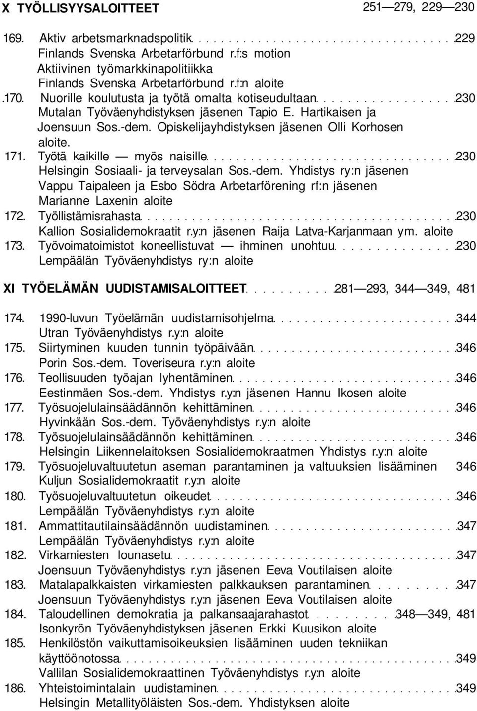 Työtä kaikille myös naisille 230 Helsingin Sosiaali- ja terveysalan Sos.-dem. Yhdistys ry:n jäsenen Vappu Taipaleen ja Esbo Södra Arbetarförening rf:n jäsenen Marianne Laxenin aloite 172.