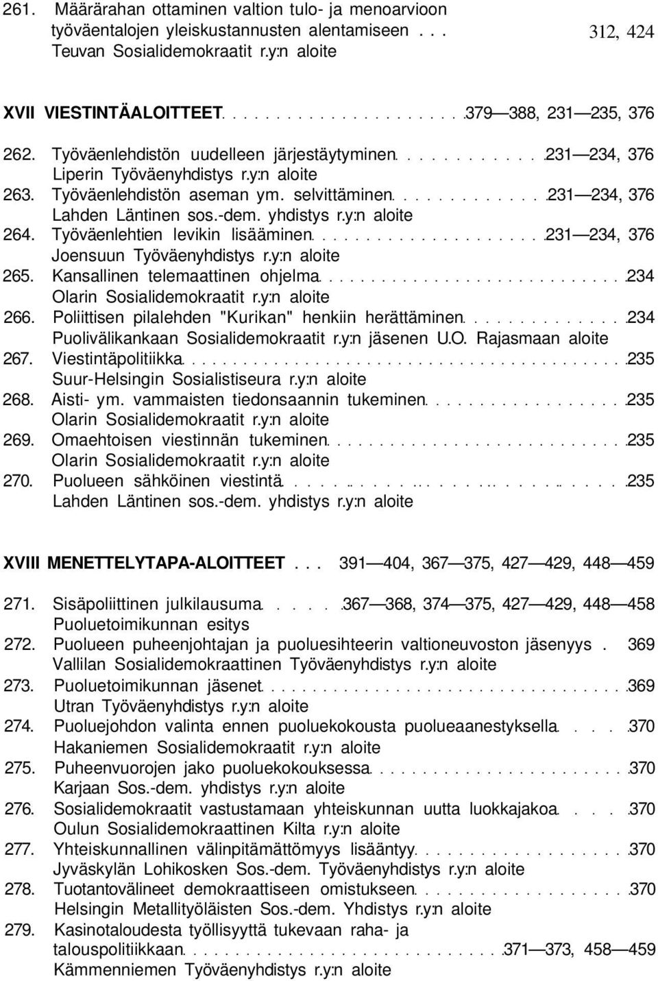 selvittäminen 231 234, 376 Lahden Läntinen sos.-dem. yhdistys r.y:n aloite 264. Työväenlehtien levikin lisääminen 231 234, 376 Joensuun Työväenyhdistys r.y:n aloite 265.