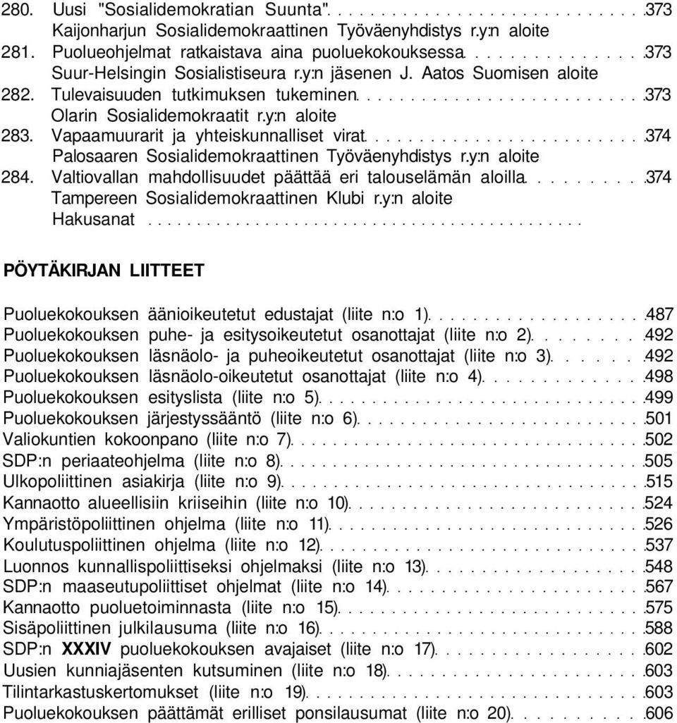 Vapaamuurarit ja yhteiskunnalliset virat 374 Palosaaren Sosialidemokraattinen Työväenyhdistys r.y:n aloite 284.