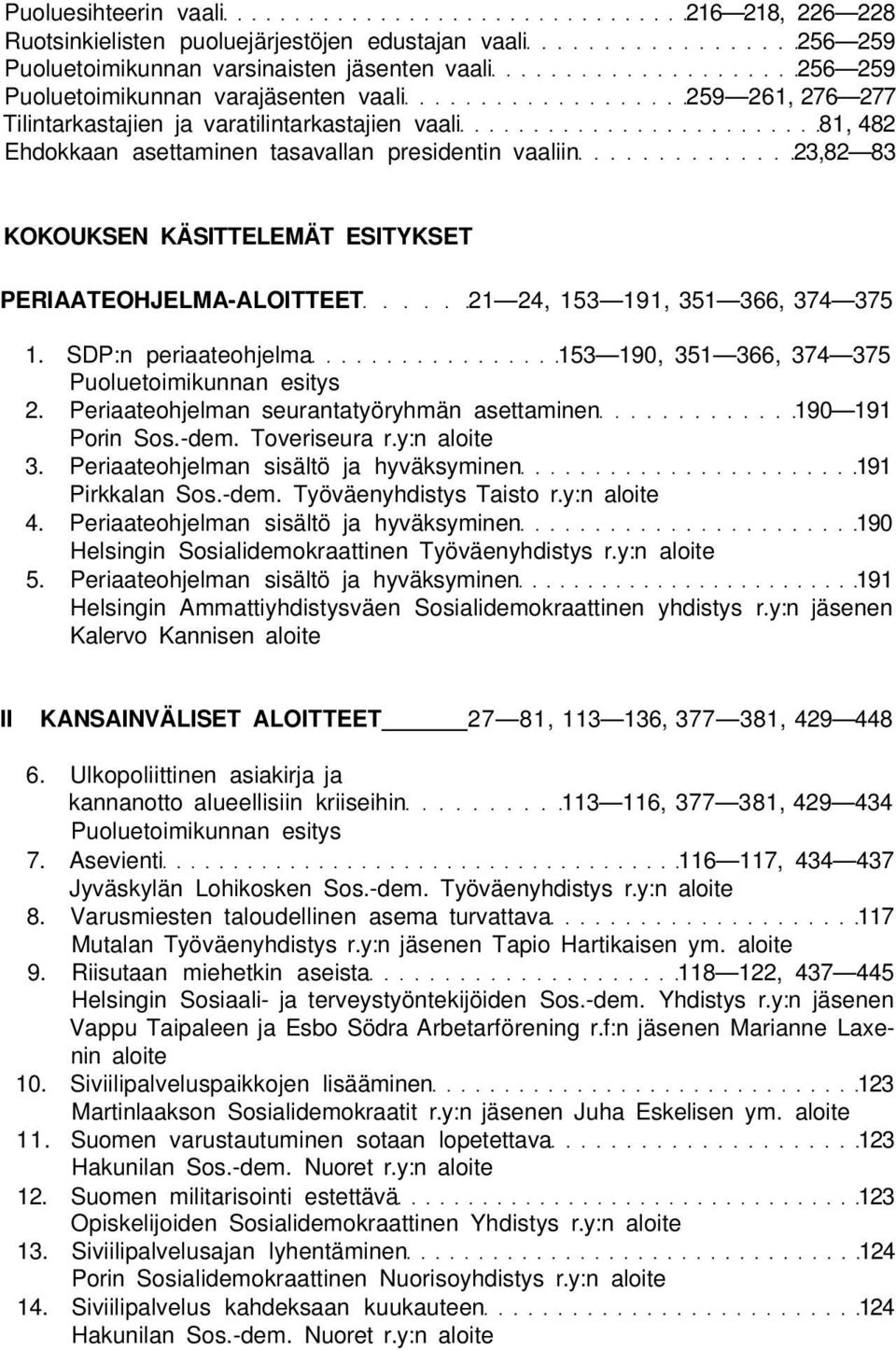 191, 351 366, 374 375 1. SDP:n periaateohjelma 153 190, 351 366, 374 375 Puoluetoimikunnan esitys 2. Periaateohjelman seurantatyöryhmän asettaminen 190 191 Porin Sos.-dem. Toveriseura r.y:n aloite 3.