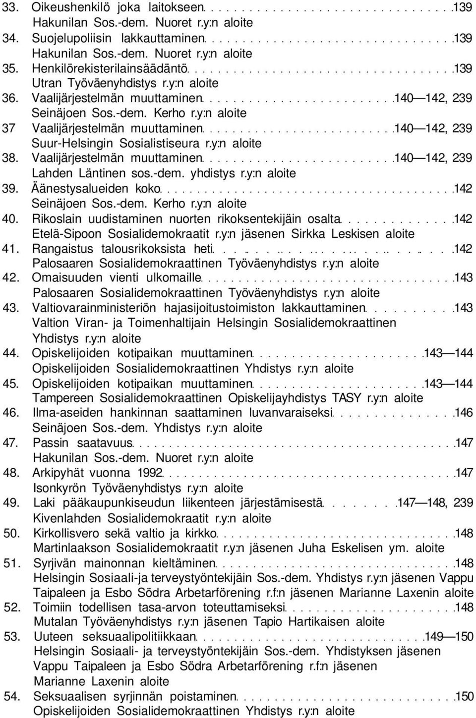 Vaalijärjestelmän muuttaminen 140 142, 239 Lahden Läntinen sos.-dem. yhdistys r.y:n aloite 39. Äänestysalueiden koko 142 Seinäjoen Sos.-dem. Kerho r.y:n aloite 40.