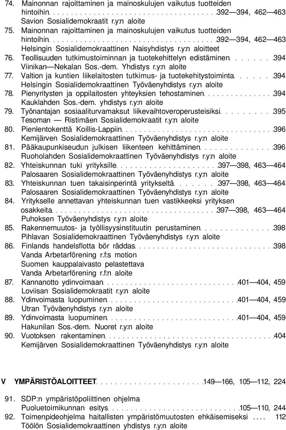 Teollisuuden tutkimustoiminnan ja tuotekehittelyn edistäminen 394 Viinikan Nekalan Sos.-dem. Yhdistys r.y:n aloite 77.