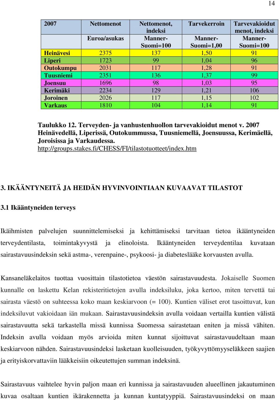 Terveyden- ja vanhustenhuollon tarvevakioidut menot v. 2007 Heinävedellä, Liperissä, Outokummussa, Tuusniemellä, Joensuussa, Kerimäellä, Joroisissa ja Varkaudessa. http://groups.stakes.