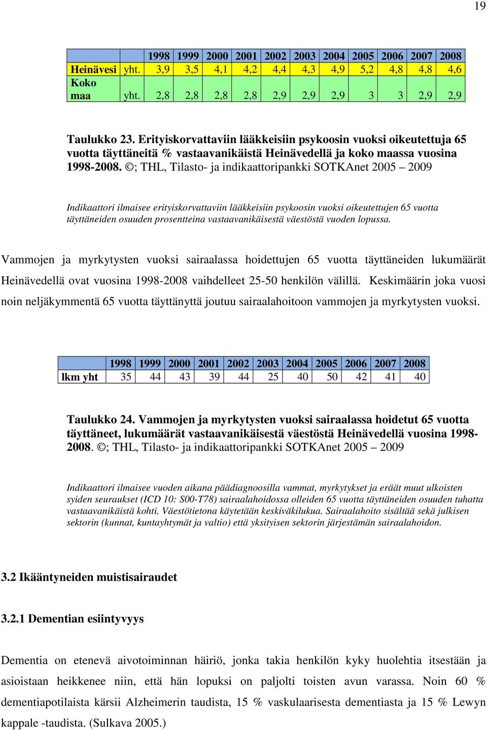 ; THL, Tilasto- ja indikaattoripankki SOTKAnet 2005 2009 Indikaattori ilmaisee erityiskorvattaviin lääkkeisiin psykoosin vuoksi oikeutettujen 65 vuotta täyttäneiden osuuden prosentteina