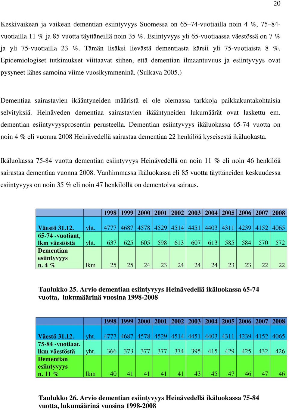 Epidemiologiset tutkimukset viittaavat siihen, että dementian ilmaantuvuus ja esiintyvyys ovat pysyneet lähes samoina viime vuosikymmeninä. (Sulkava 2005.