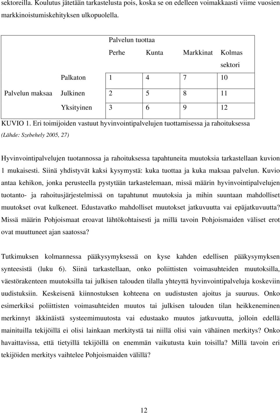 Eri toimijoiden vastuut hyvinvointipalvelujen tuottamisessa ja rahoituksessa (Lähde: Szebehely 2005, 27) Hyvinvointipalvelujen tuotannossa ja rahoituksessa tapahtuneita muutoksia tarkastellaan kuvion