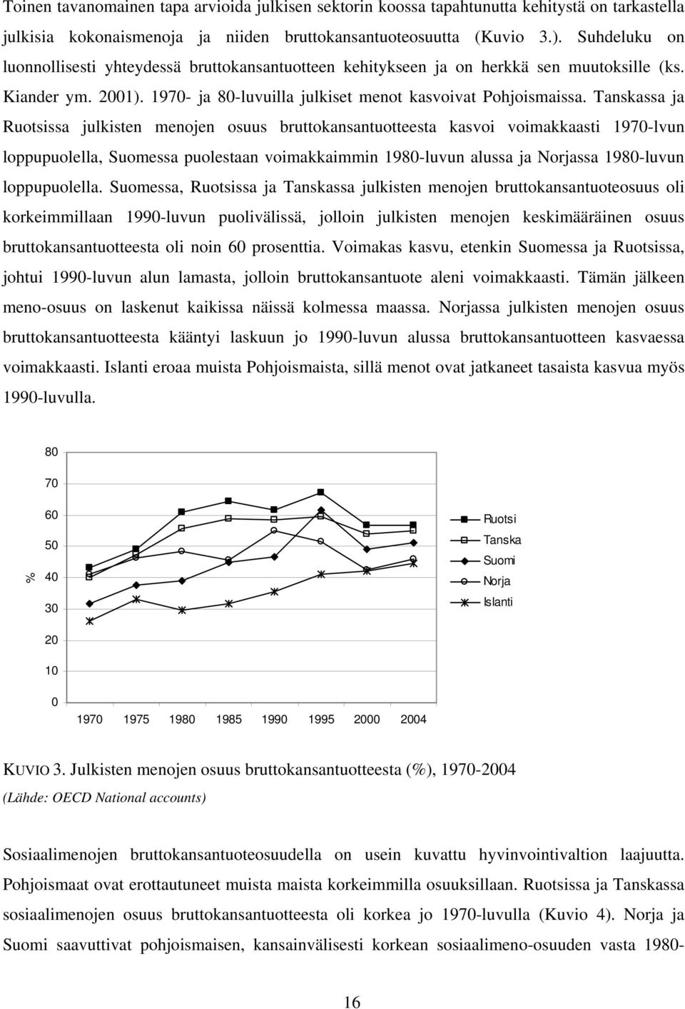 Tanskassa ja Ruotsissa julkisten menojen osuus bruttokansantuotteesta kasvoi voimakkaasti 1970-lvun loppupuolella, Suomessa puolestaan voimakkaimmin 1980-luvun alussa ja Norjassa 1980-luvun