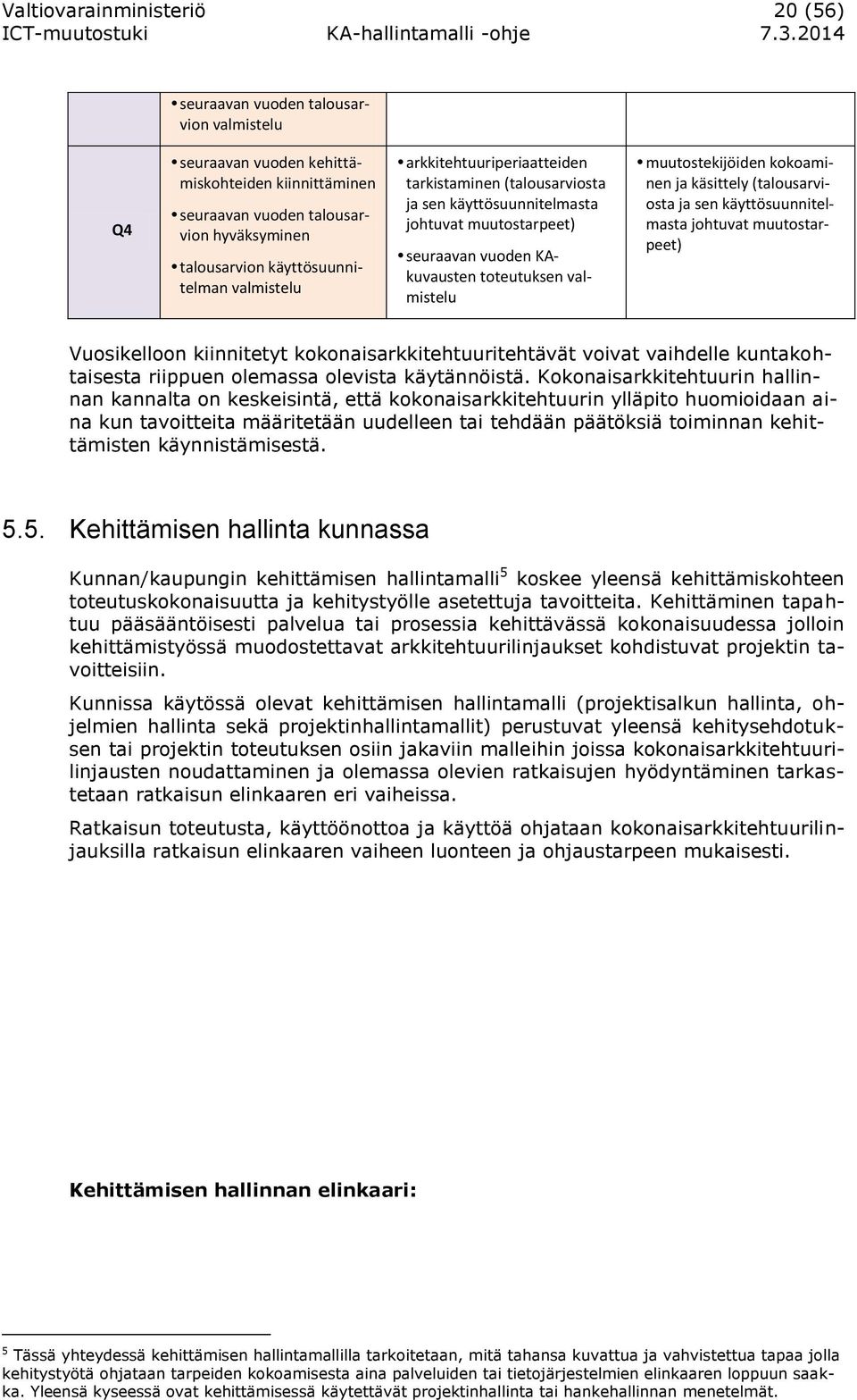 muutostekijöiden kokoaminen ja käsittely (talousarviosta ja sen käyttösuunnitelmasta johtuvat muutostarpeet) Vuosikelloon kiinnitetyt kokonaisarkkitehtuuritehtävät voivat vaihdelle kuntakohtaisesta