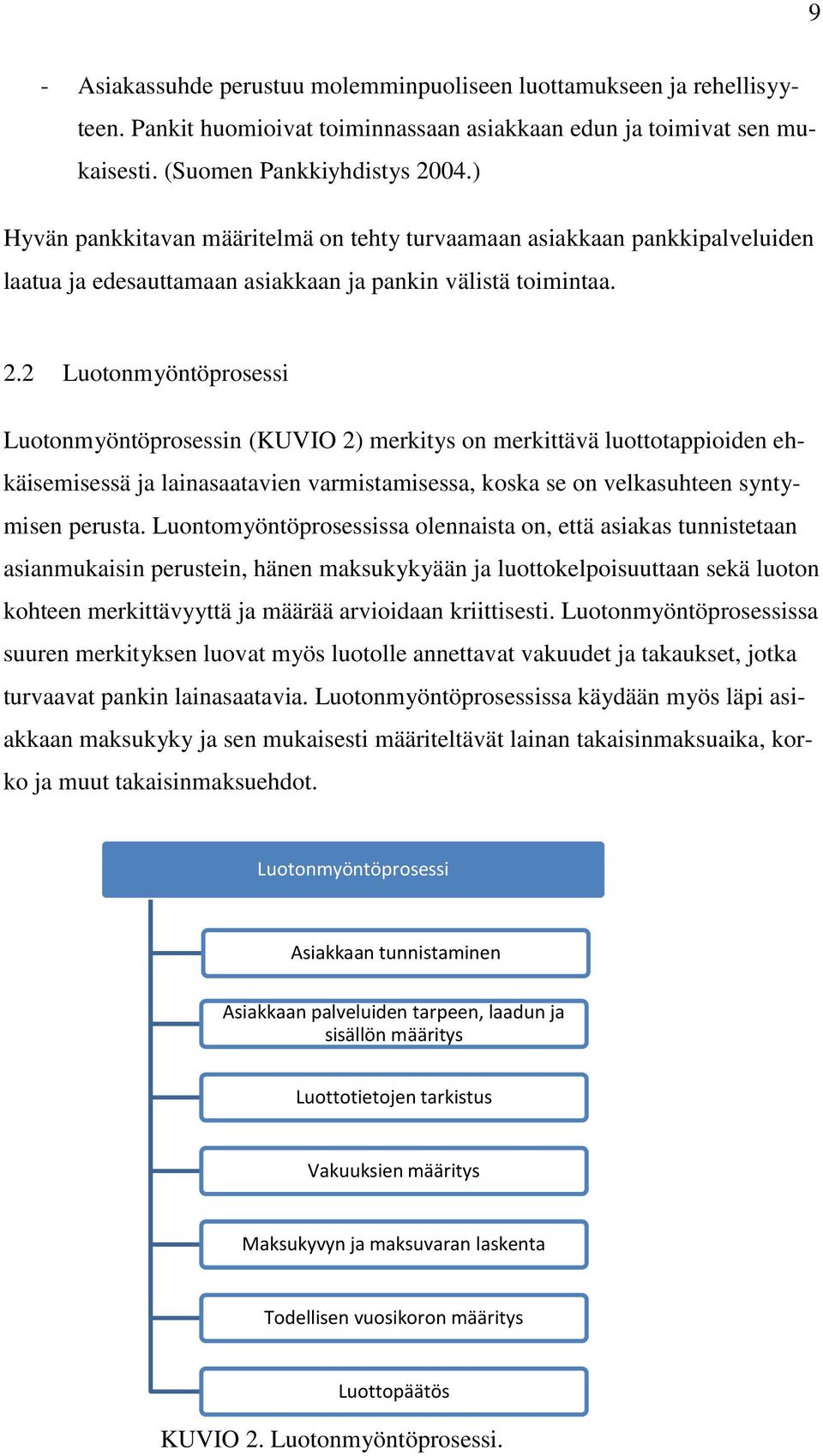 2 Luotonmyöntöprosessi Luotonmyöntöprosessin (KUVIO 2) merkitys on merkittävä luottotappioiden ehkäisemisessä ja lainasaatavien varmistamisessa, koska se on velkasuhteen syntymisen perusta.