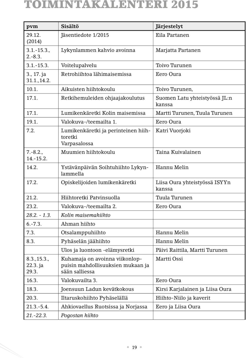 1. Valokuva-/teemailta 1. Eero Oura 7.2. Lumikenkäretki ja perinteinen hiihtoretki Katri Vuorjoki Varpasalossa 7.-8.2., Muumien hiihtokoulu Taina Kuivalainen 14.-15.2. 14.2. Ystävänpäivän Soihtuhiihto Lykynlammella Hannu Melin 17.