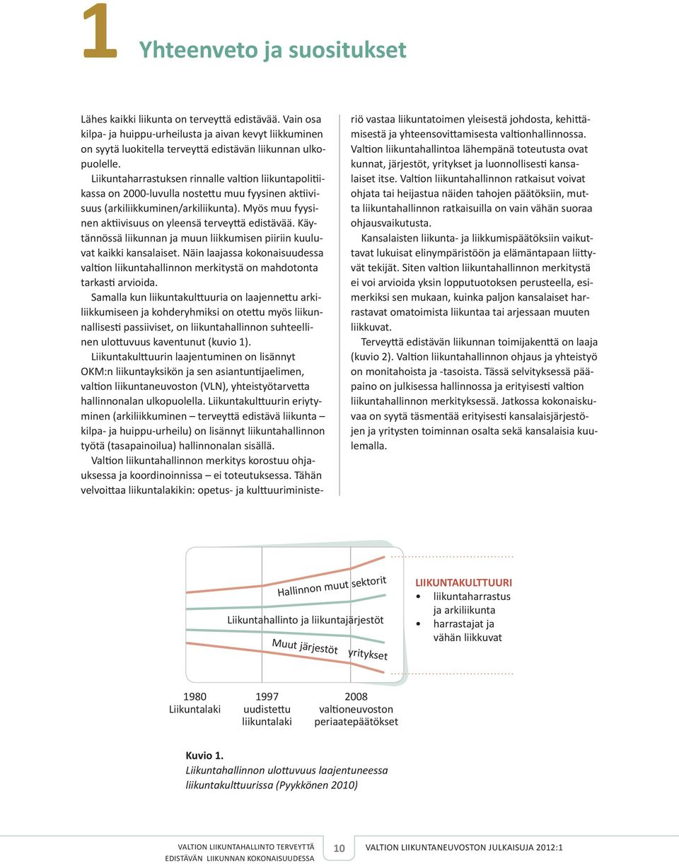 Liikuntaharrastuksen rinnalle valtion liikuntapolitiikassa on 2000-luvulla nostettu muu fyysinen aktiivisuus (arkiliikkuminen/arkiliikunta).