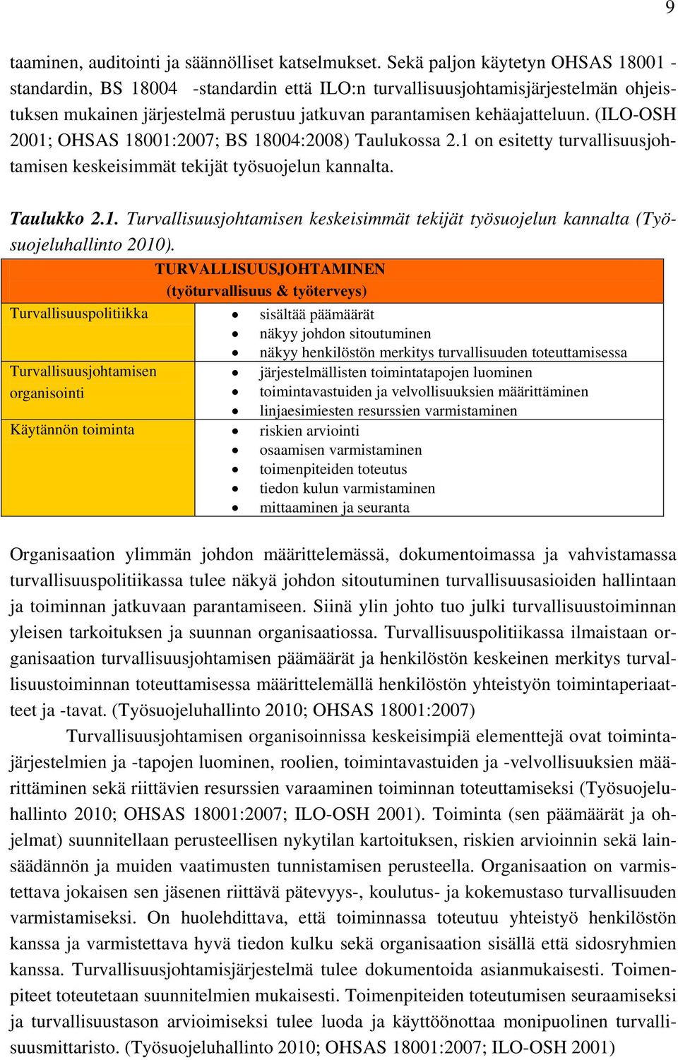 (ILO-OSH 2001; OHSAS 18001:2007; BS 18004:2008) Taulukossa 2.1 on esitetty turvallisuusjohtamisen keskeisimmät tekijät työsuojelun kannalta. Taulukko 2.1. Turvallisuusjohtamisen keskeisimmät tekijät työsuojelun kannalta (Työsuojeluhallinto 2010).