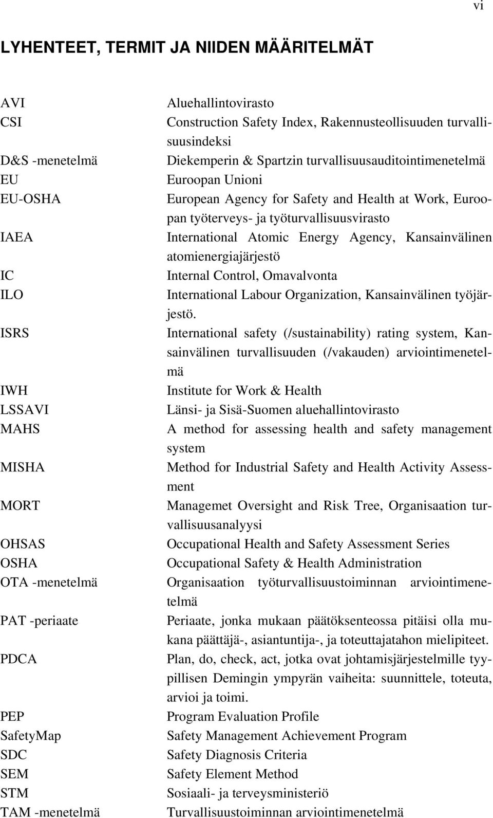 and Health at Work, Euroopan työterveys- ja työturvallisuusvirasto International Atomic Energy Agency, Kansainvälinen atomienergiajärjestö Internal Control, Omavalvonta International Labour