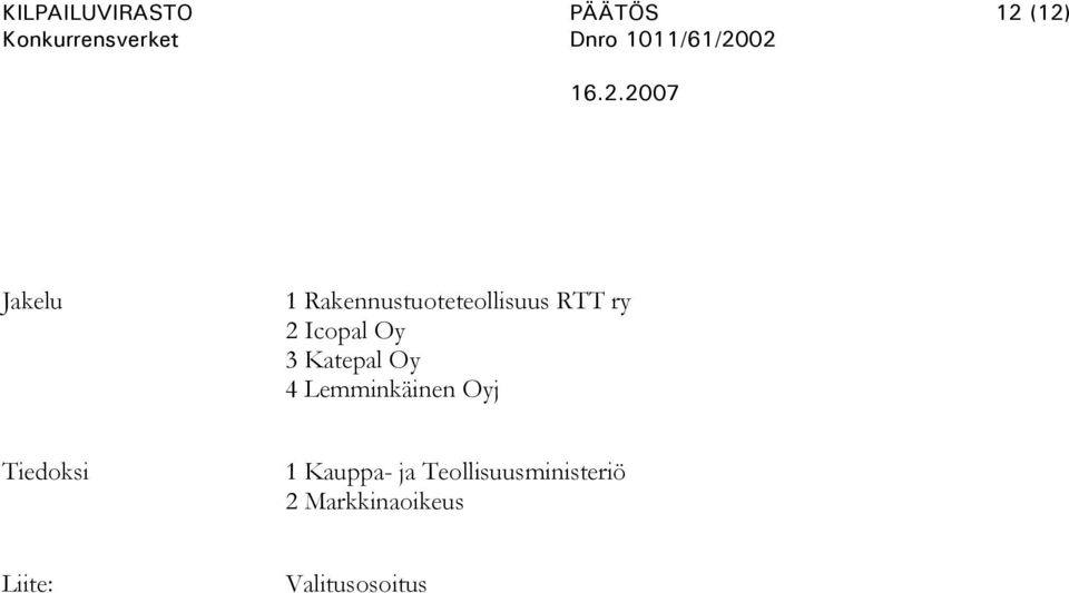 Katepal Oy 4 Lemminkäinen Oyj Tiedoksi 1 Kauppa-