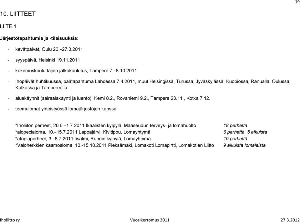 - teemalomat yhteistyössä lomajärjestöjen kanssa: *Iholiiton perheet, 26.6. 1.7.2011 Ikaalisten kylpylä, Maaseudun terveys- ja lomahuolto *alopecialoma, 10. 15.7.2011 Lappajärvi, Kivitippu, Lomayhtymä *atopiaperheet, 3.