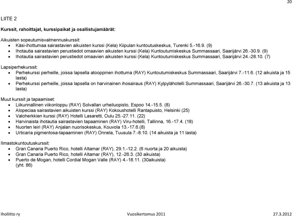 -28.10. (7) Lapsiperhekurssit: Perhekurssi perheille, joissa lapsella atooppinen ihottuma (RAY) Kuntoutumiskeskus Summassaari, Saarijärvi 7.-11.6.