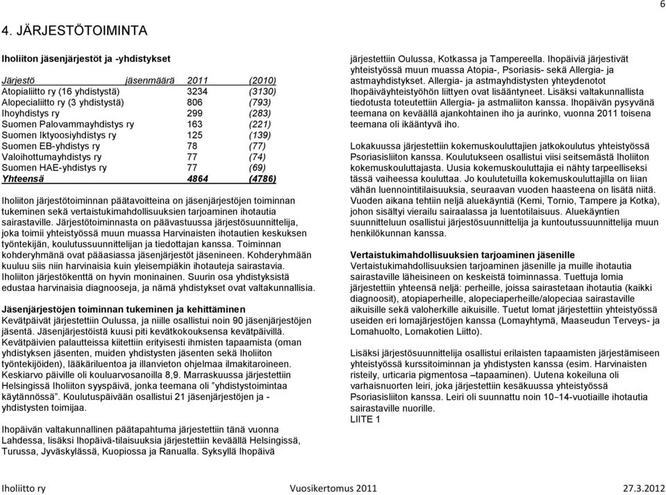 Iholiiton järjestötoiminnan päätavoitteina on jäsenjärjestöjen toiminnan tukeminen sekä vertaistukimahdollisuuksien tarjoaminen ihotautia sairastaville.