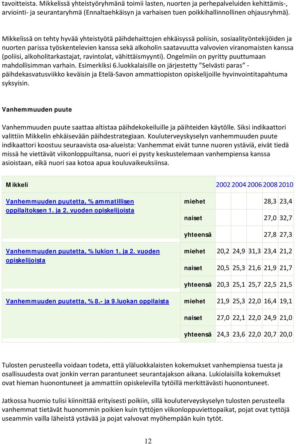 (poliisi, alkoholitarkastajat, ravintolat, vähittäismyynti). Ongelmiin on pyritty puuttumaan mahdollisimman varhain. Esimerkiksi 6.