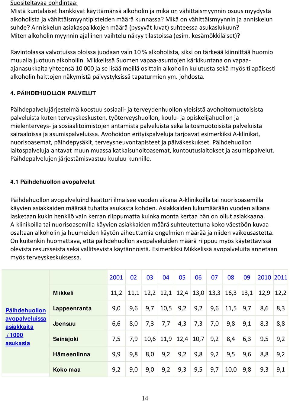 kesämökkiläiset)? Ravintolassa valvotuissa oloissa juodaan vain 10 % alkoholista, siksi on tärkeää kiinnittää huomio muualla juotuun alkoholiin.