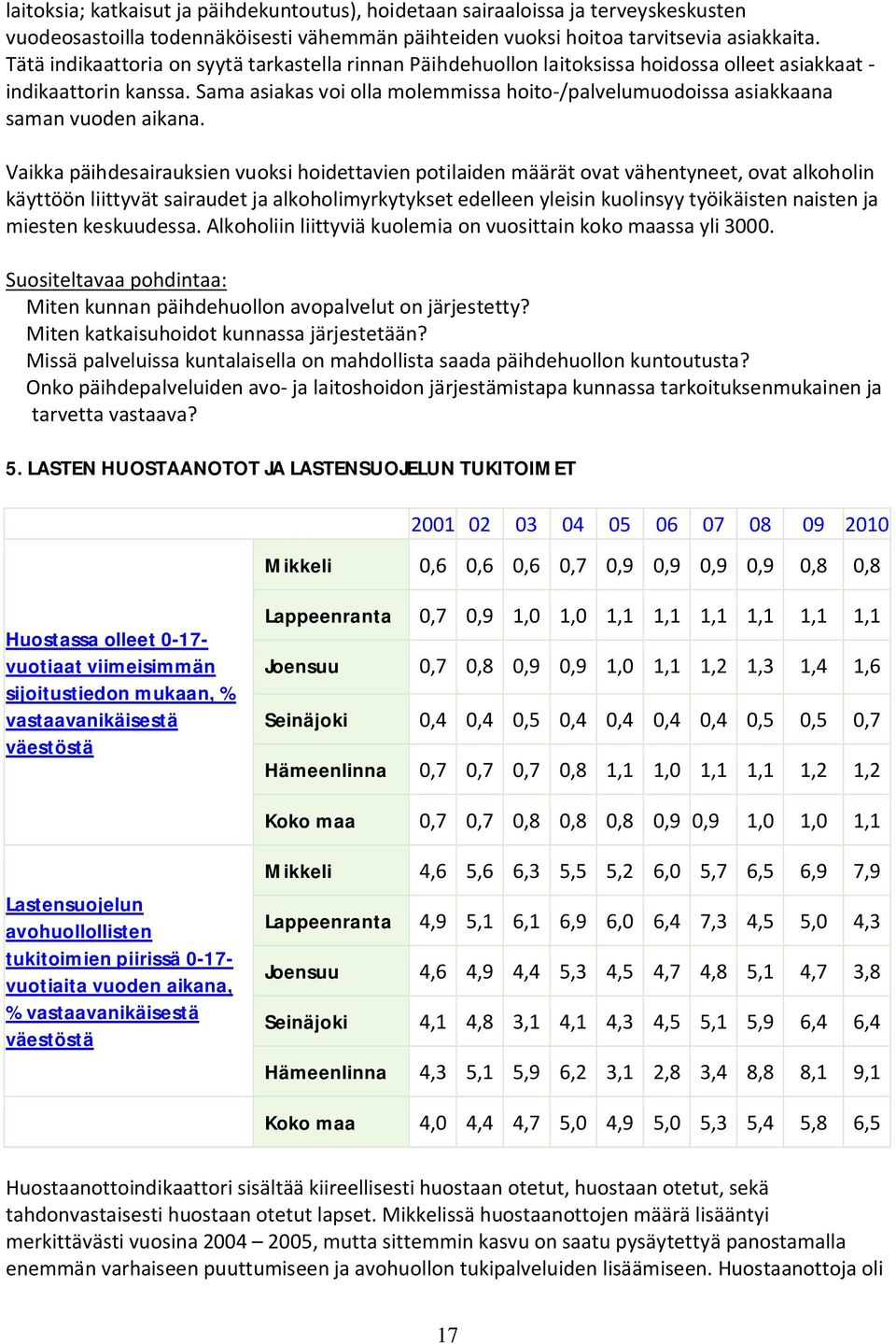 Sama asiakas voi olla molemmissa hoito-/palvelumuodoissa asiakkaana saman vuoden aikana.