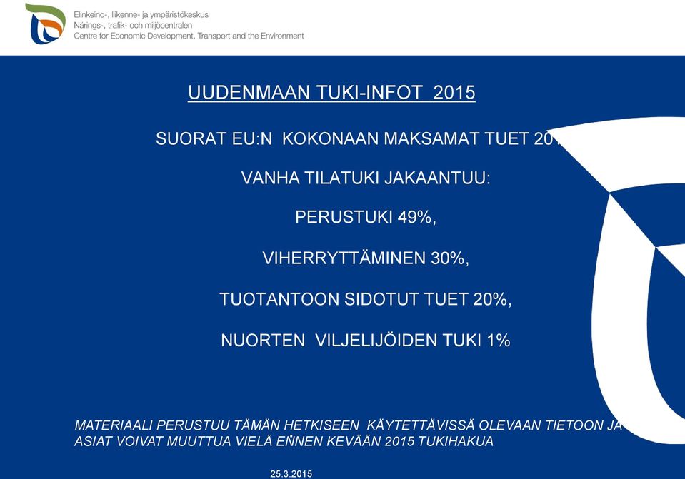 20%, NUORTEN VILJELIJÖIDEN TUKI 1% MATERIAALI PERUSTUU TÄMÄN HETKISEEN