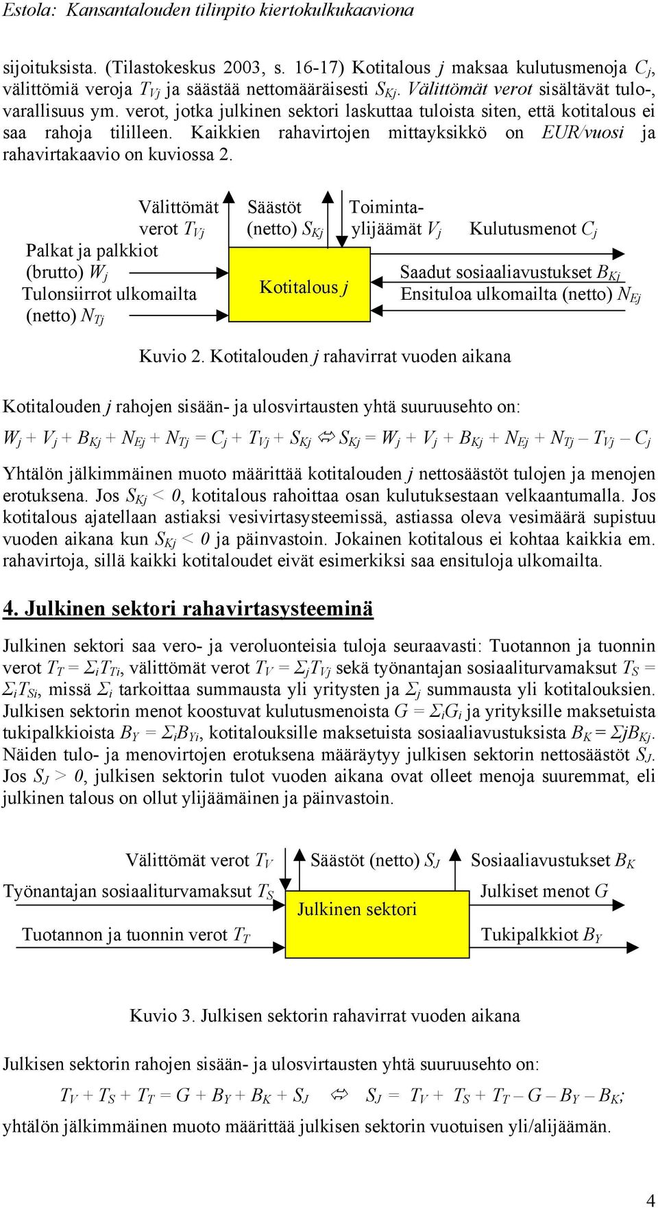 Välittömät Säästöt Toimintaverot T Vj (netto) S Kj ylijäämät V j Kulutusmenot C j Palkat ja palkkiot (brutto) W j Saadut sosiaaliavustukset B Kj Tulonsiirrot ulkomailta Kotitalous j Ensituloa