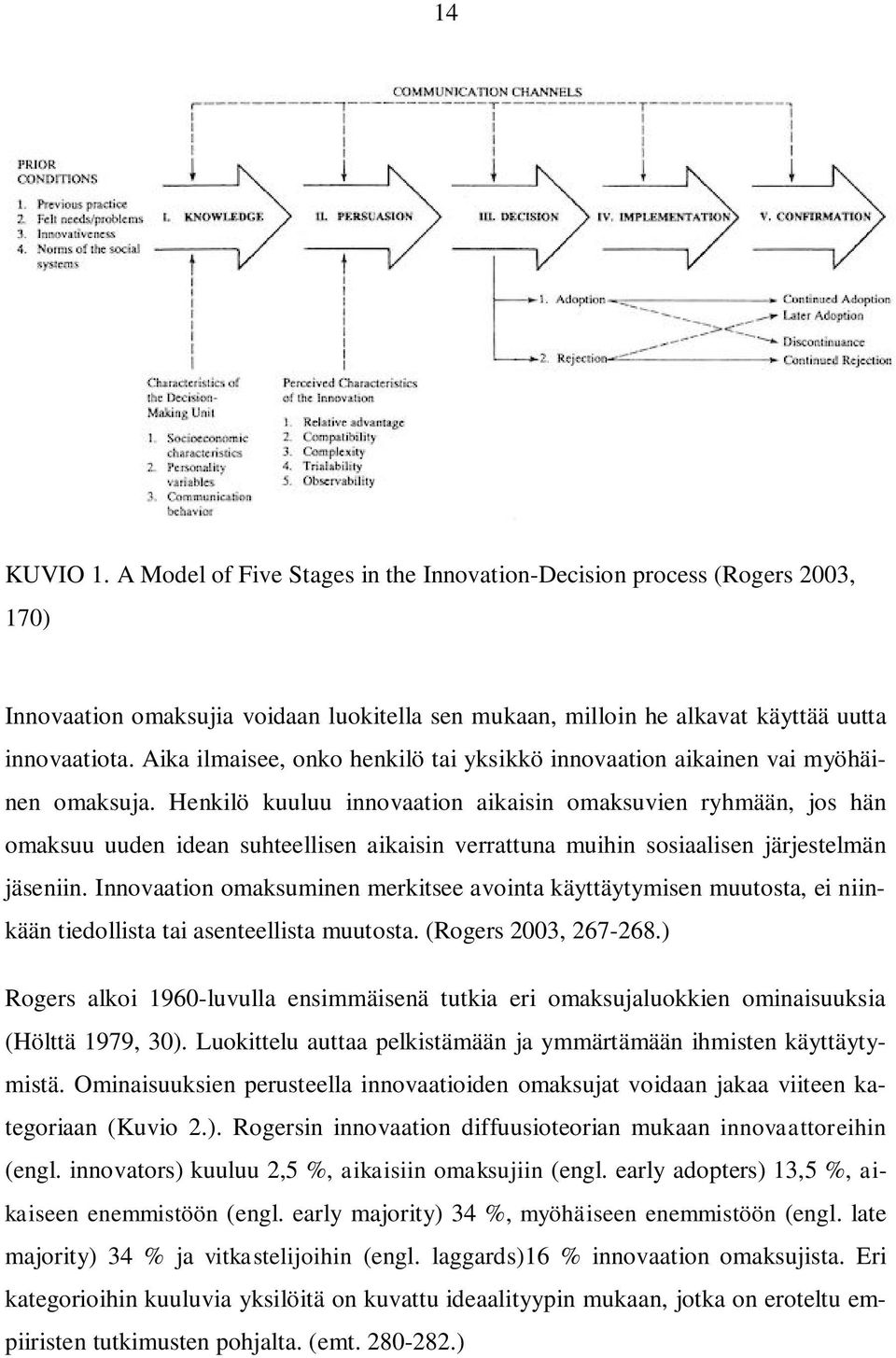 Henkilö kuuluu innovaation aikaisin omaksuvien ryhmään, jos hän omaksuu uuden idean suhteellisen aikaisin verrattuna muihin sosiaalisen järjestelmän jäseniin.