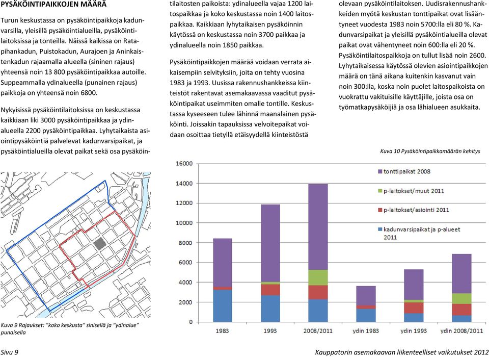 Suppeammalla ydinalueella (punainen rajaus) paikkoja on yhteensä noin 6800.