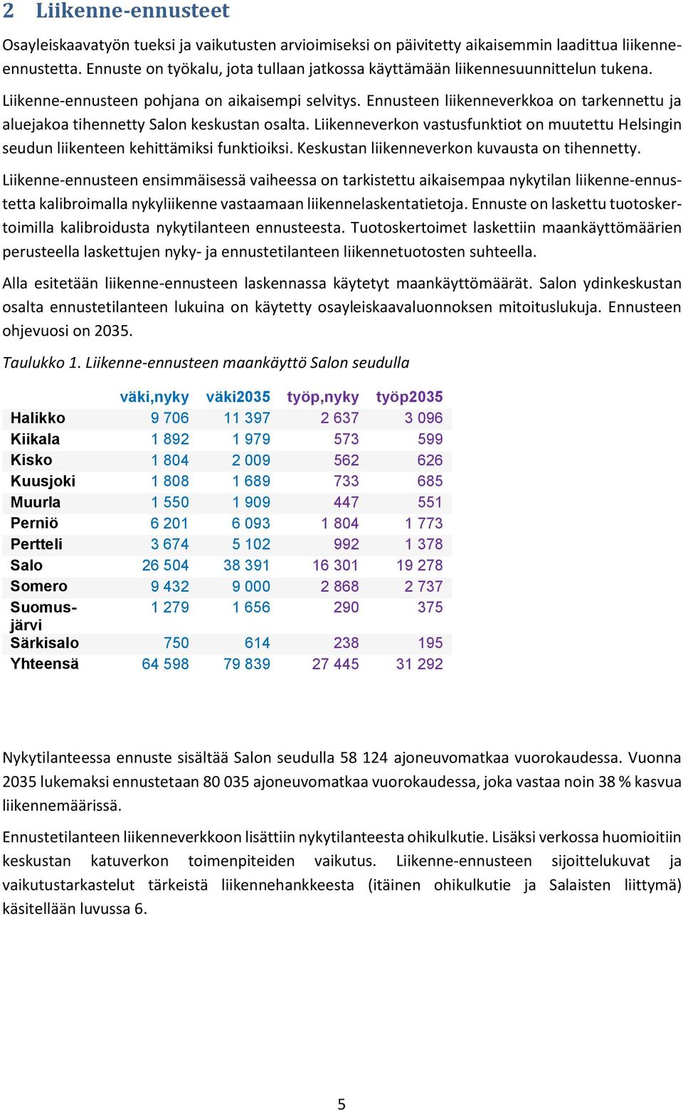 Ennusteen liikenneverkkoa on tarkennettu ja aluejakoa tihennetty Salon keskustan osalta. Liikenneverkon vastusfunktiot on muutettu Helsingin seudun liikenteen kehittämiksi funktioiksi.