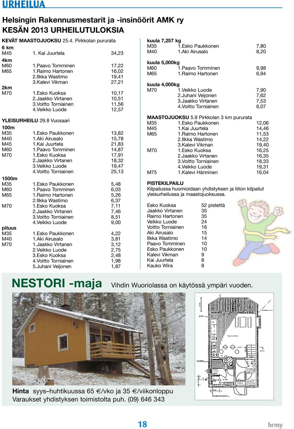 8 Vuosaari 100m M35 1.Esko Paukkonen 13,82 M40 1.Aki Airusalo 15,78 M45 1.Kai Juurtela 21,83 M60 1.Paavo Tomminen 14,87 M70 1.Esko Kuoksa 17,91 2.Jaakko Virtanen 18,32 3.Veikko Luode 19,47 4.