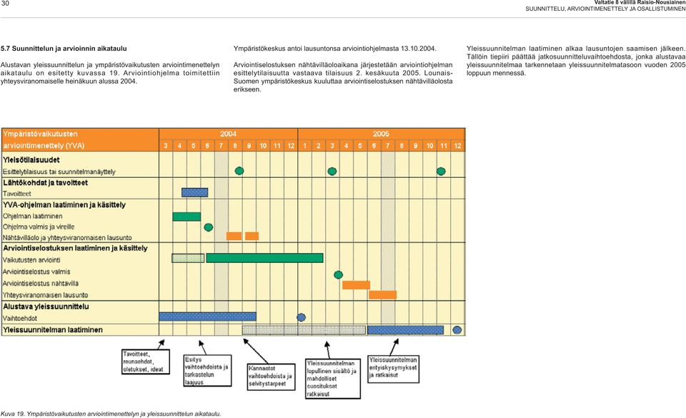 Arviointiohjelma toimitettiin yhteysviranomaiselle heinäkuun alussa 2004. Ympäristökeskus antoi lausuntonsa arviointiohjelmasta 13.10.2004. Arviointiselostuksen nähtävilläoloaikana järjestetään arviointiohjelman esittelytilaisuutta vastaava tilaisuus 2.