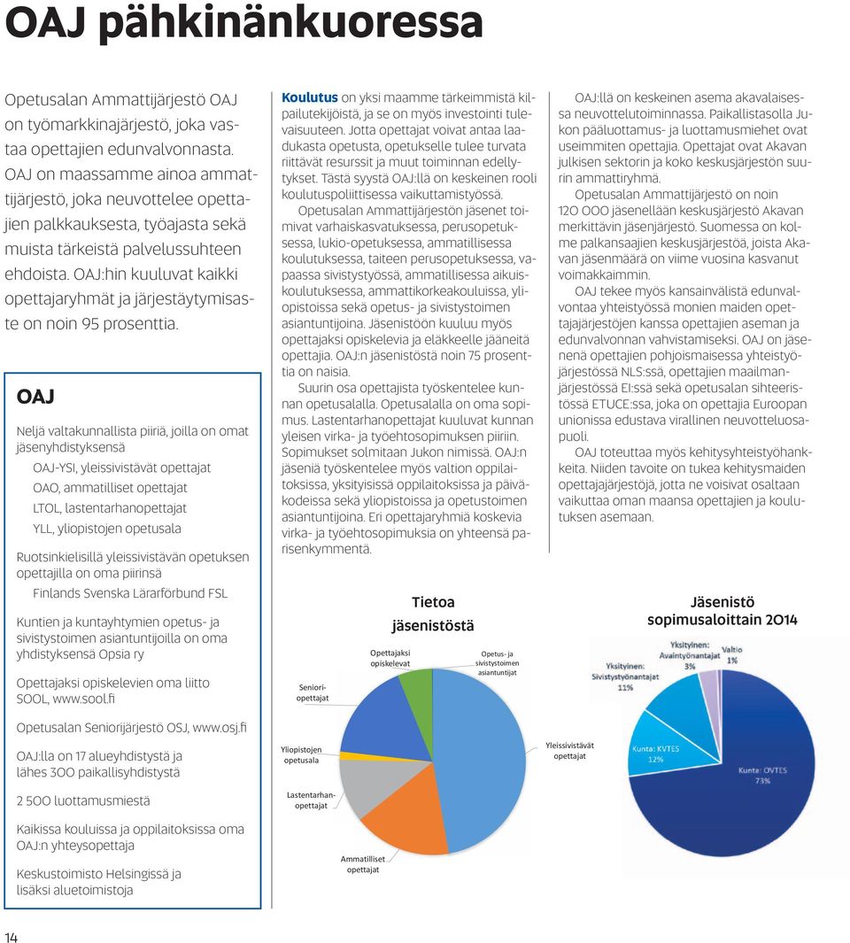 OAJ:hin kuuluvat kaikki opettajaryhmät ja järjestäytymisaste on noin 95 prosenttia.