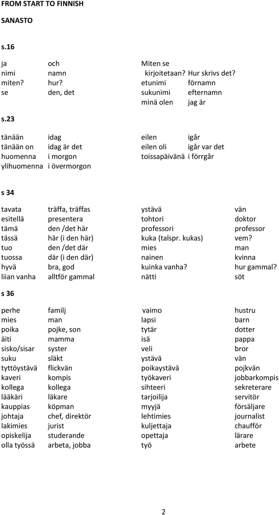 tohtori doktor tämä den /det här professori professor tässä här (i den här) kuka (talspr. kukas) vem? tuo den /det där mies man tuossa där (i den där) nainen kvinna hyvä bra, god kuinka vanha?