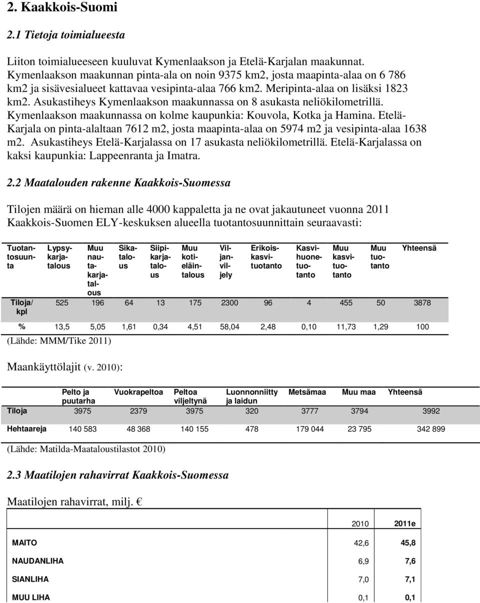 Asukastiheys Kymenlaakson maakunnassa on 8 asukasta neliökilometrillä. Kymenlaakson maakunnassa on kolme kaupunkia: Kouvola, Kotka ja Hamina.