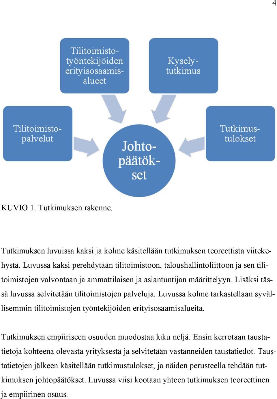 Lisäksi tässä luvussa selvitetään tilitoimistojen palveluja. Luvussa kolme tarkastellaan syvällisemmin tilitoimistojen työntekijöiden erityisosaamisalueita.